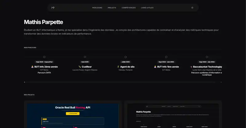 Aperçu du projet Mon Portfolio